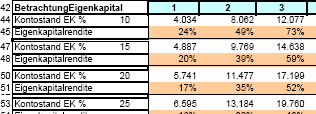 windpower calculation